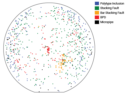 SiC 6" wafer image, select defects marked